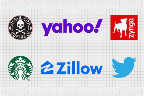 weird brand names|Weird Company Names: The Strangest Business Names Ever.
